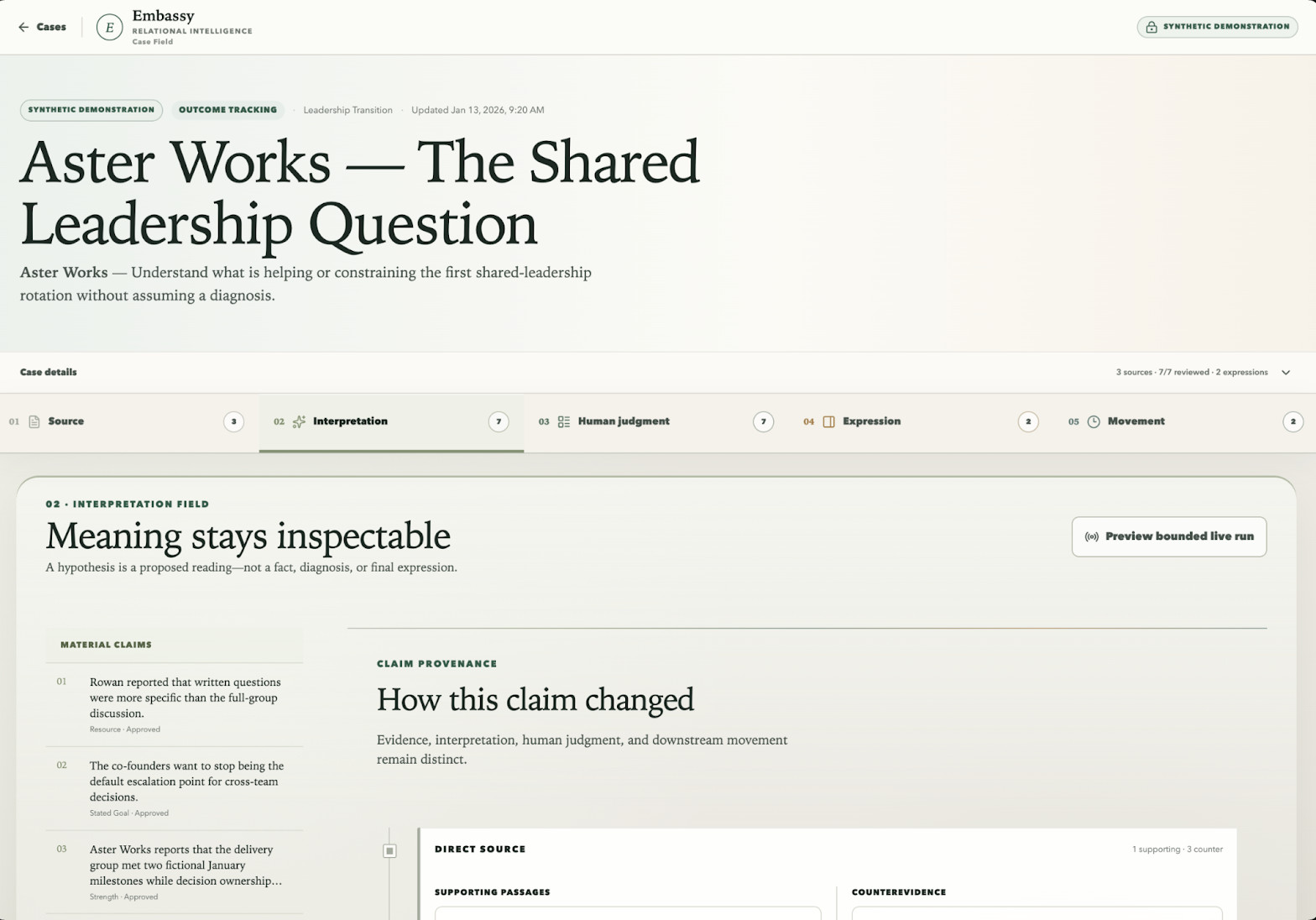 The Embassy workbench: a case field for a leadership transition, with source, interpretation, human judgment, expression and movement