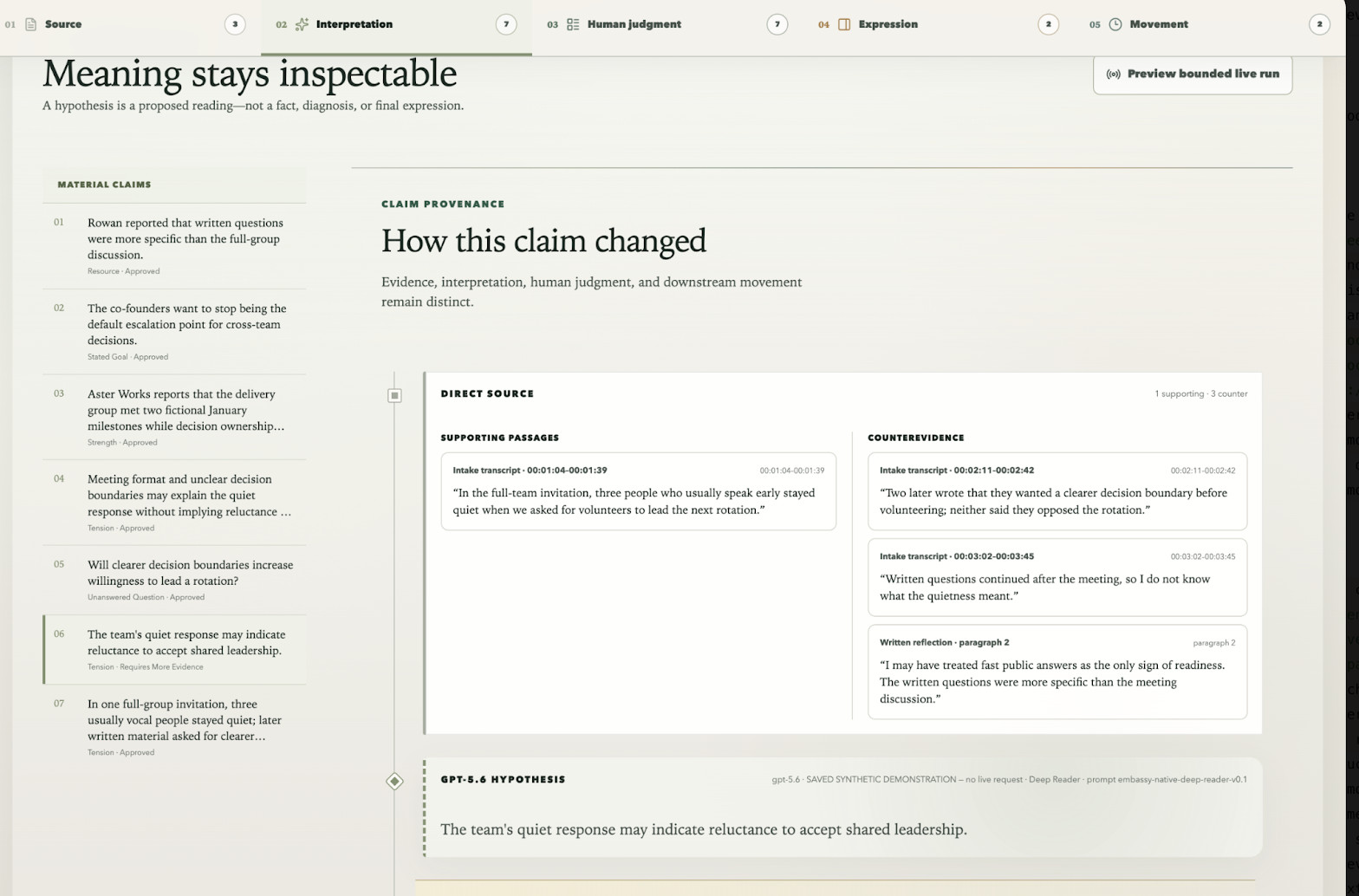 Claim provenance: how a claim changed from source passages through hypothesis and alternative readings